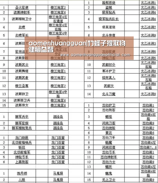 澳门威尼斯博彩网站
